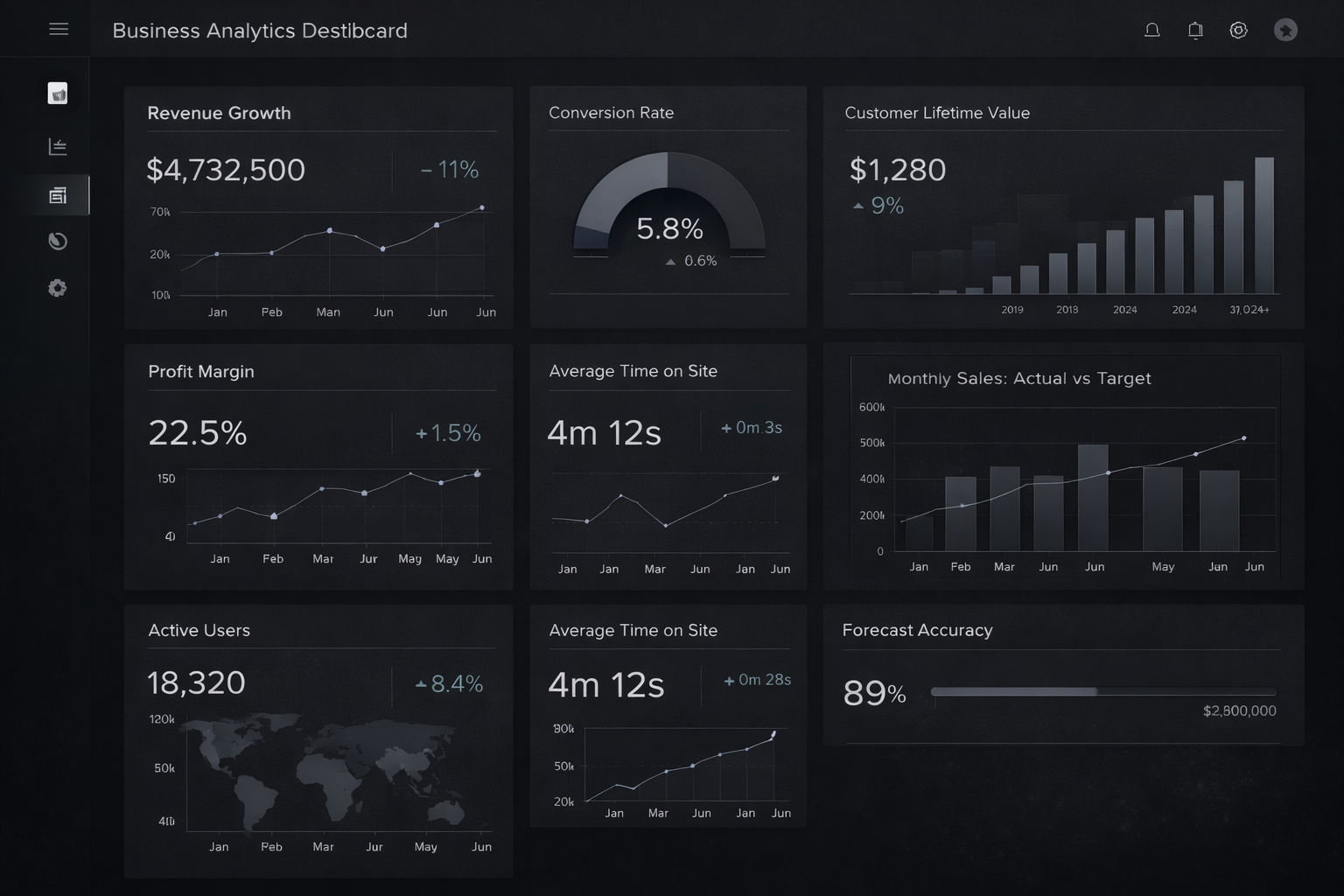 Analytics